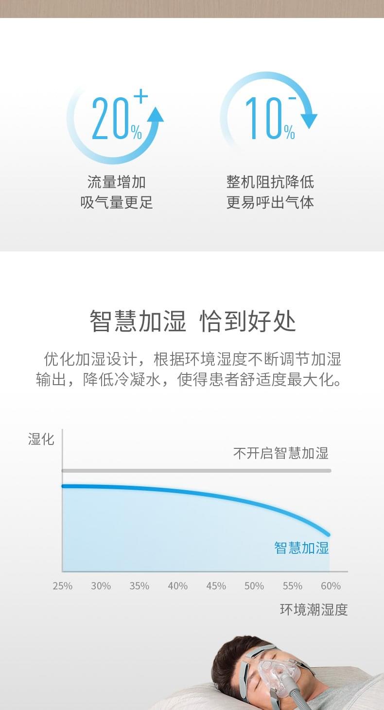 鱼跃双水平YH-820呼吸机医用肺气肿慢阻肺呼吸器